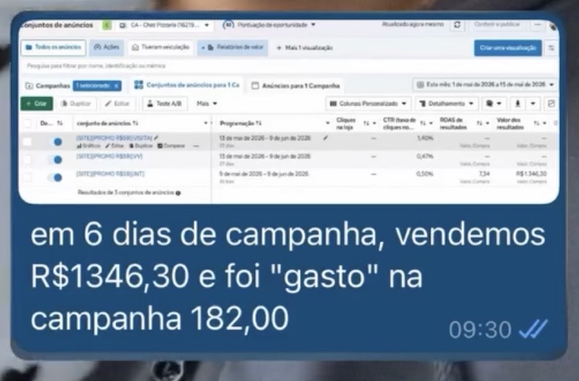 Resultado